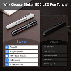 Blukar Mini Pen Torch Rechargeable, Super Bright LED Flashlight Penlight with Pocket Clip, 4 Modes&Zoomable Focus, Memory Function, IPX6 Waterproof,Small Portable Torches for Inspection,Repair,Nursing