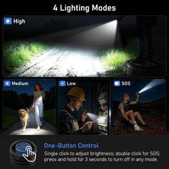 Blukar Mini Pen Torch Rechargeable, Super Bright LED Flashlight Penlight with Pocket Clip, 4 Modes&Zoomable Focus, Memory Function, IPX6 Waterproof,Small Portable Torches for Inspection,Repair,Nursing