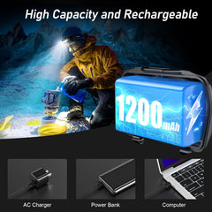 Blukar Adjustable Waterproof Head Torch Rechargeable with Sensor Control & 6 Lighting Modes (2000L)