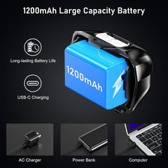 Blukar Waterproof COB Headlamp Rechargeable with Sensor Control & Red Lights, 8 Light Modes, Spotlight Floodlight Combination