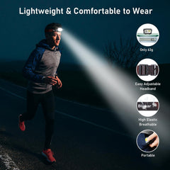 Blukar Waterproof COB Headlamp Rechargeable with Sensor Control & Red Lights, 8 Light Modes, Spotlight Floodlight Combination