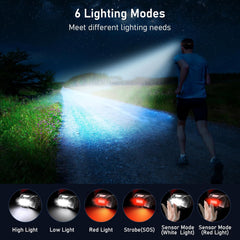 Blukar Adjustable Waterproof Head Torch Rechargeable with Hands Free Sensor Control & 6 Lighting Modes (2000L)