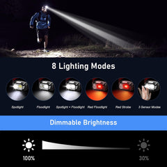 Blukar Waterproof COB Headlamp Rechargeable with Sensor Control & Red Lights, 8 Light Modes, Spotlight Floodlight Combination