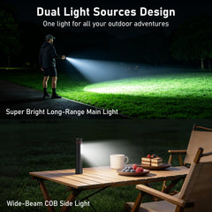 Blukar 2026 Gen 2 Torch Rechargeable,Dual Light Sources with COB Side Light