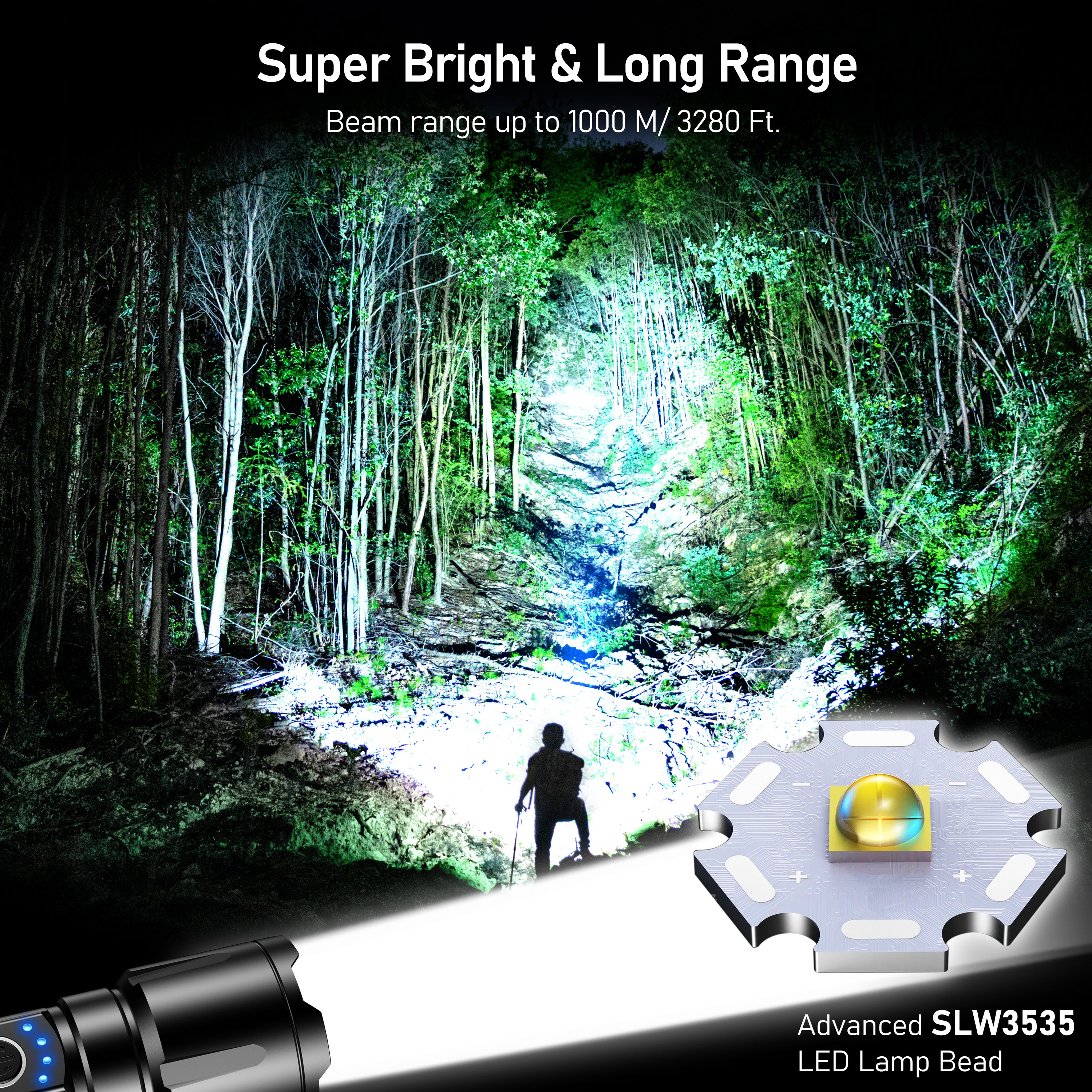 Blukar IP67 Waterproof Adjustable Focus Handheld LED Torch