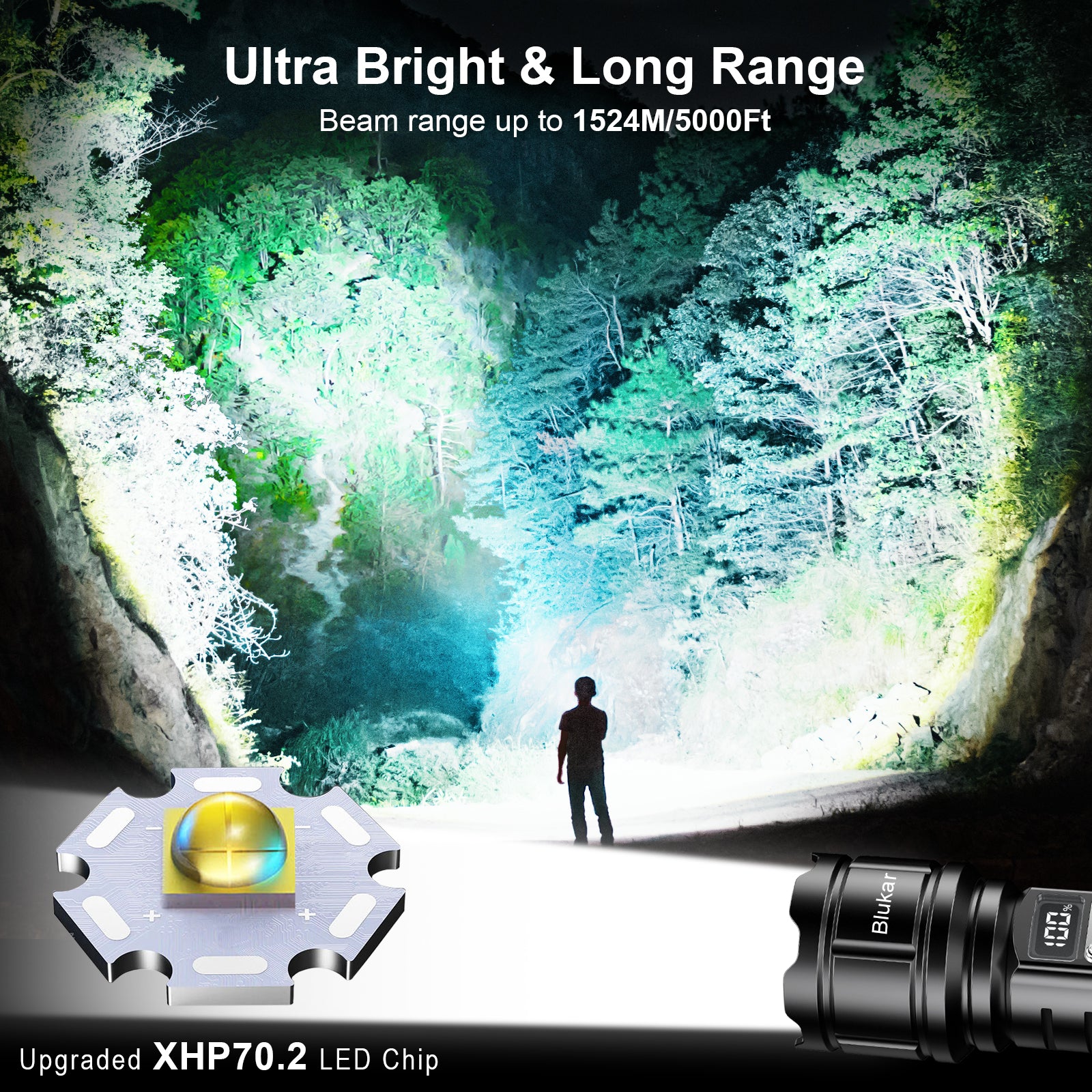 Lampe Torche Led Ultra Puissante 30000 Lumens, Rechargeable Lampe De Lampe Torche Led Ultra Puissante 30000 Lumens, Rechargeable Lampe De