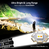 Blukar LED Torch Super Bright- 3 Color Temperatures & 4 Modes, Long-Lasting 5000mAh, Adjustable Focus, IP67 Waterproof Handheld Torch Flashlight for Camping, Emergency, Hiking etc.