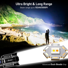 Blukar Super Bright LED Torch – 3 Color Temperatures, 5000mAh, Adjustable Focus, IP67