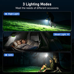 Blukar LED Camping Lantern Battery Powered