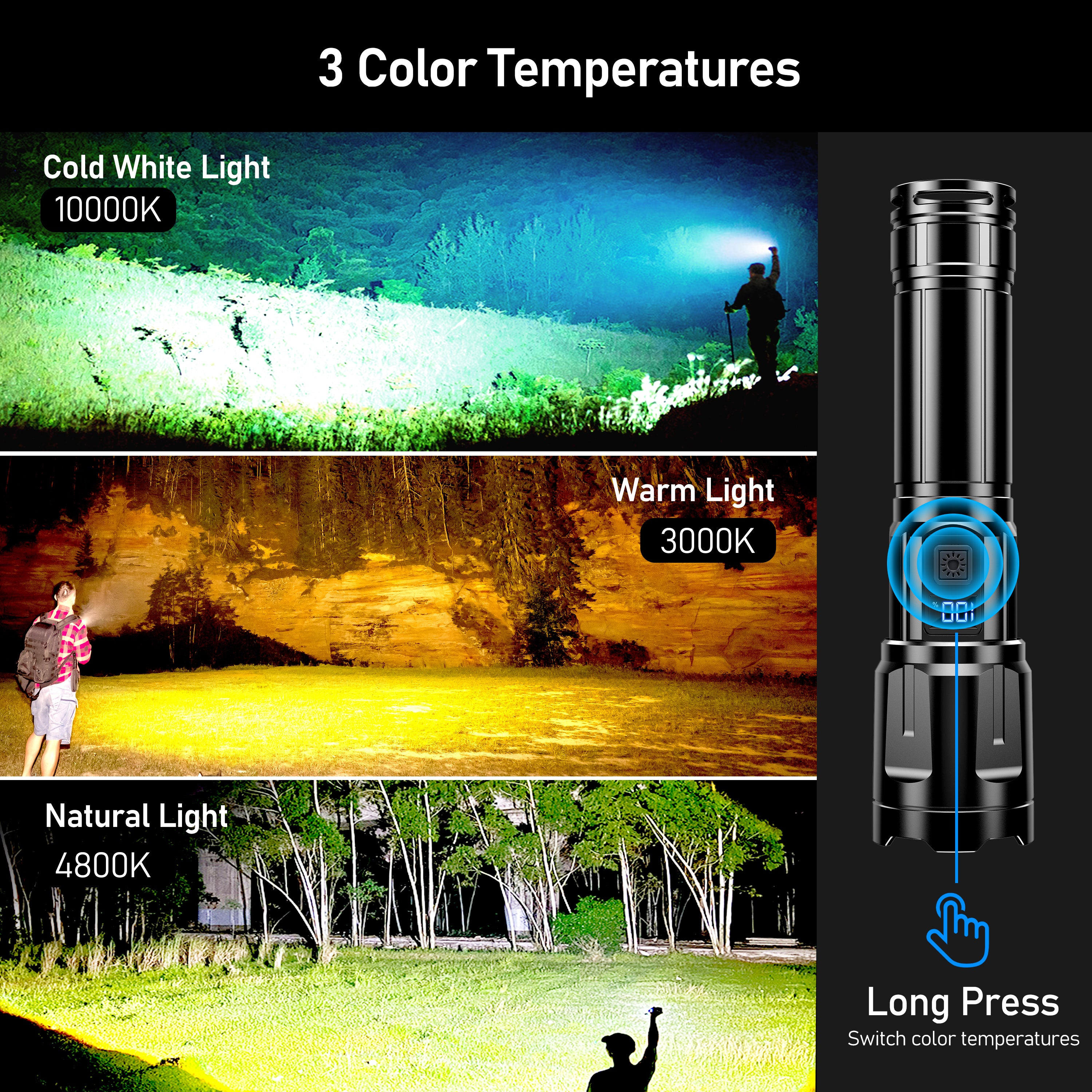 Blukar Super Bright LED Torch – 3 Color Temperatures, 5000mAh, Adjusta