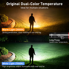 Blukar 2026 Gen 2 EDC Flashlight Rechargeable, Mini Keychain Flash Light
