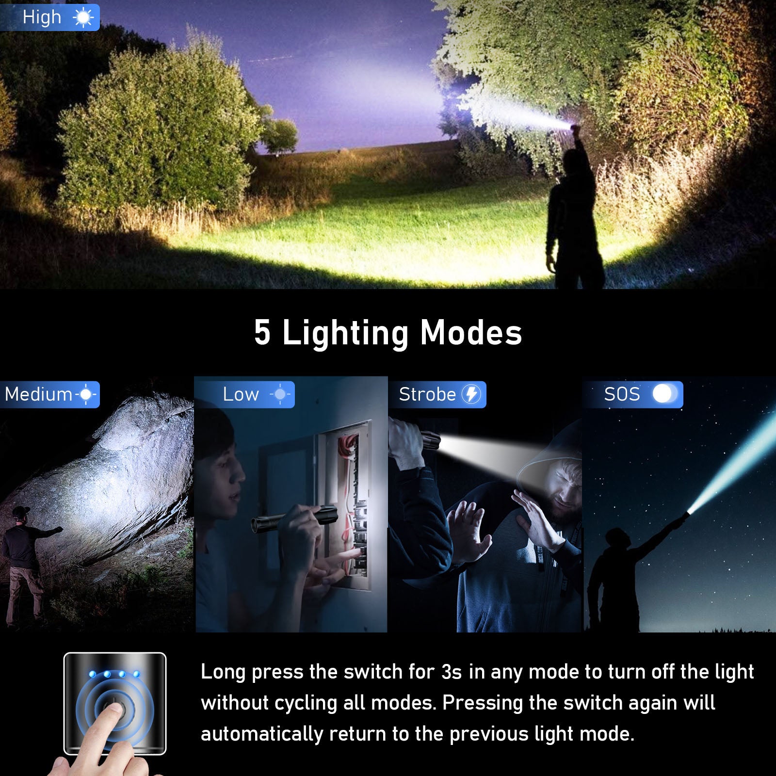 Blukar Waterproof Lightweight Mini Handheld LED Torch Rechargeable with Adjustable Focus & 5 Modes