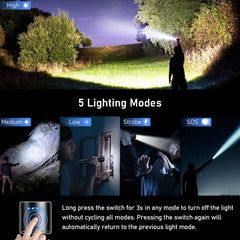 Blukar Wasserdichte, leichte, wiederaufladbare Mini-LED-Taschenlampe mit einstellbarem Fokus und 5 Modi