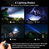 Blukar Waterproof Pocket Size LED Torch Rechargeable with Adjustable Focus Flashlight & 4 Lighting Modes