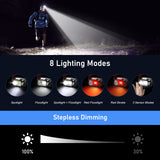 Lampe frontale rechargeable Blukar, [Lot de 2] Lampe frontale super lumineuse 2000 L avec 8 modes d'éclairage, combinaison projecteur, contrôle par capteur, étanche, longue durée de vie de la batterie pour la course à pied, le camping 