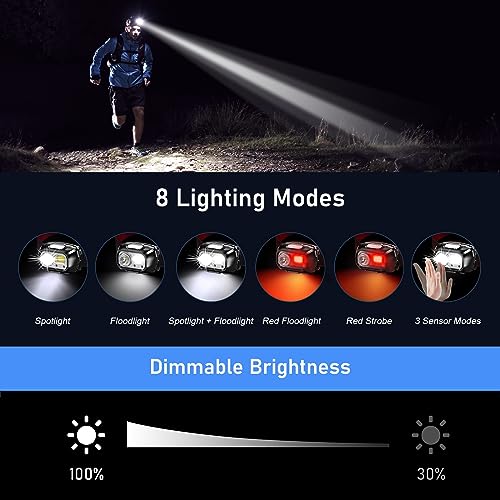 Lampe frontale rechargeable Blukar, [Lot de 2] Lampe frontale super lumineuse 2000 L avec 8 modes d'éclairage, combinaison projecteur, contrôle par capteur, étanche, longue durée de vie de la batterie pour la course à pied, le camping 