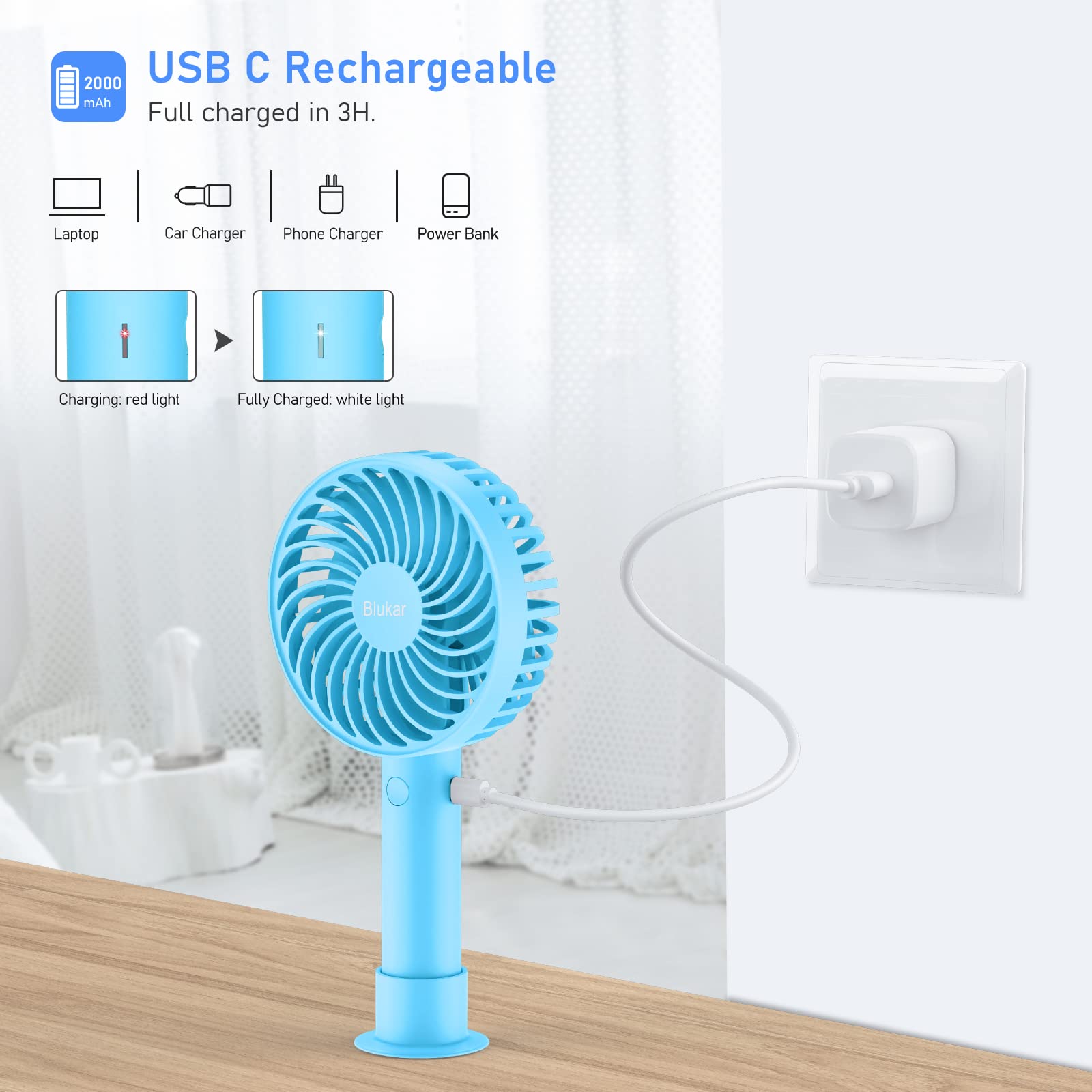 Blukar Mini Handheld Fan, Portable USB Rechargeable Fans with Desk Base&3 Speeds, 4 Fan Blade Powerful Wind Design Electric Powered Personal Desktop Home Office Travel