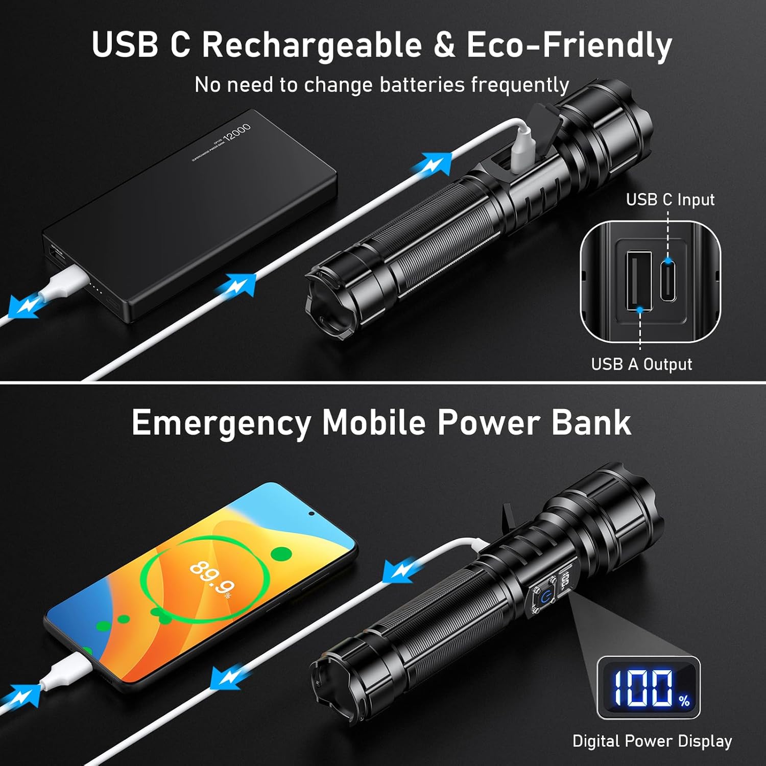blukar rechargeable flashlight Blukar Rechargeable LED Flashlight, 5000mAh, Smart Digital Display