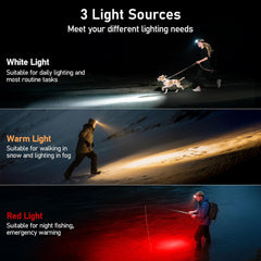 Blukar Dual Color Head Torch – Rechargeable Headlamp with 12 Modes & Sensor Control