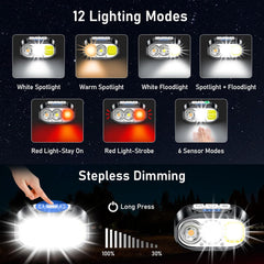 Blukar Dual Color Head Torch – Rechargeable Headlamp with 12 Modes & Sensor Control
