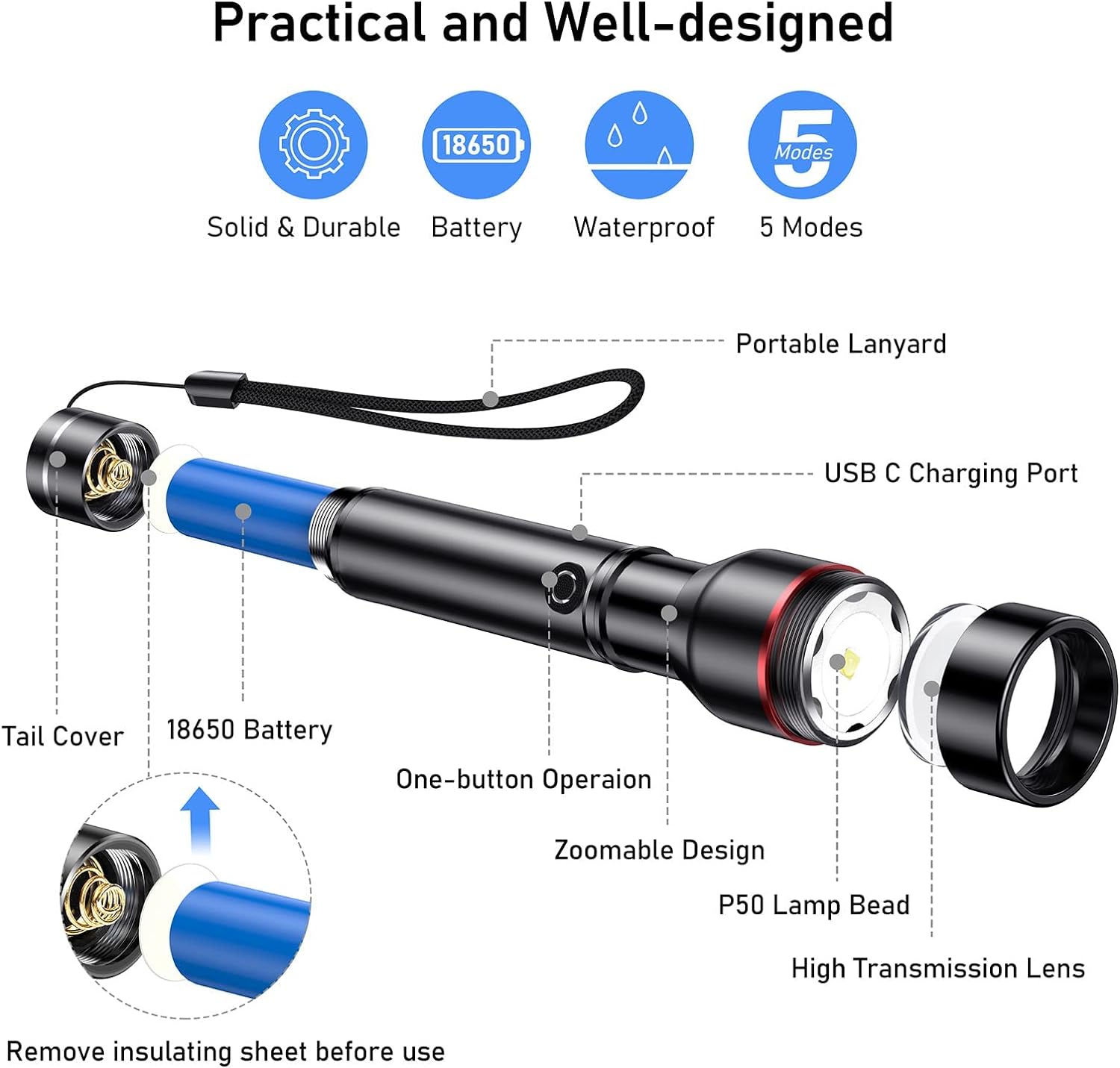 Blukar LED Mini Torch Rechargeable Waterproof, Super Bright Adjustable Focus Flashlight with 5 Lighting Modes