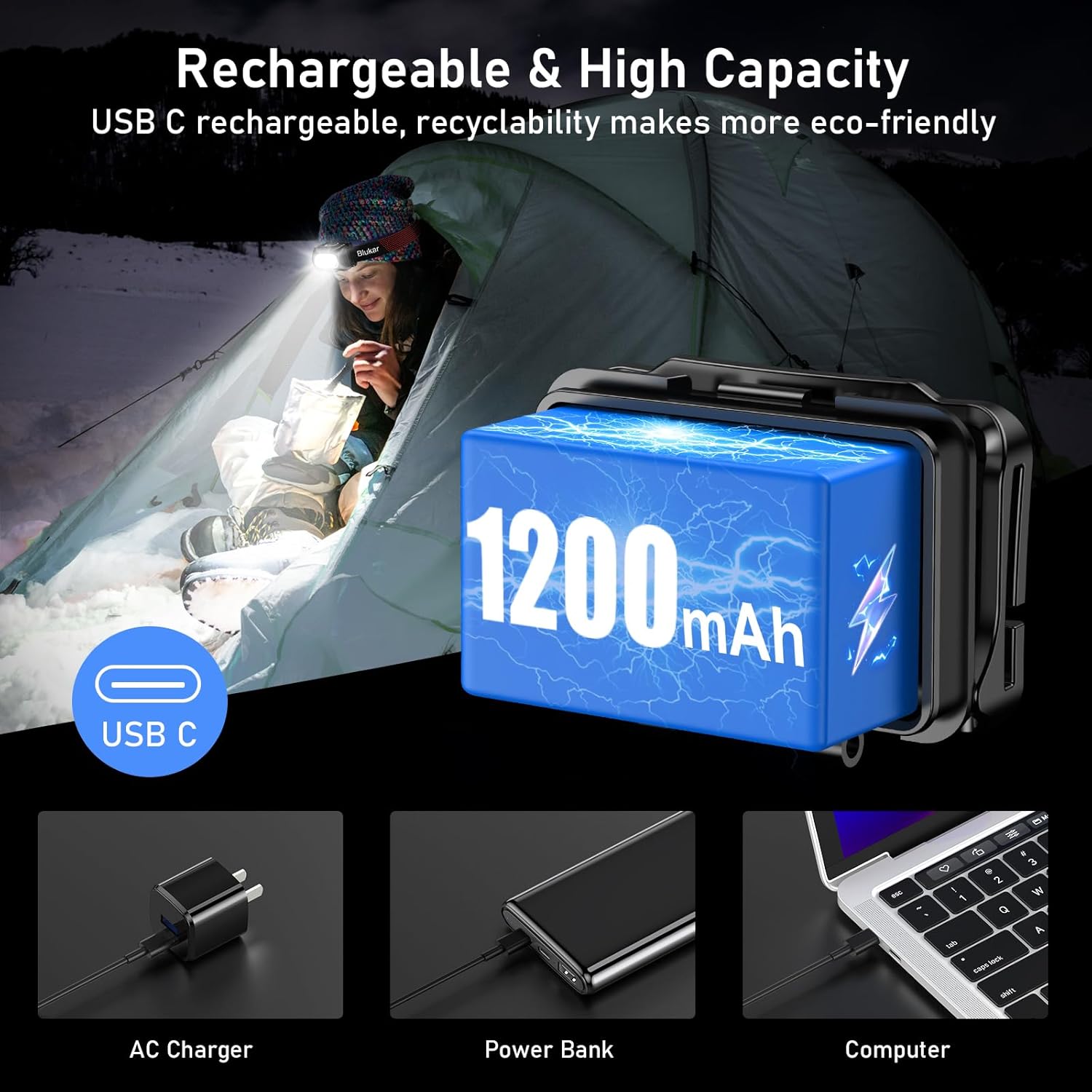 Blukar Rechargeable EDC Flashlight, Super Bright Mini Clip On