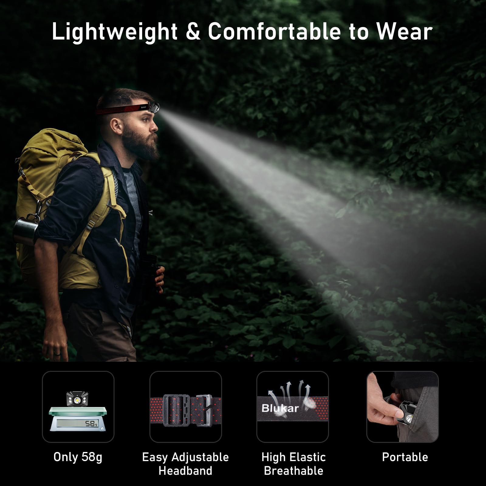 Blukar Head Torch Rechargeable, Super Bright LED Headlamp with Sensor Control & Red Light, 5 Lighting Modes, IPX5 Waterproof 30 Hrs Runtime for Power Cuts, Emergency, Running, Hiking etc. (K9122)