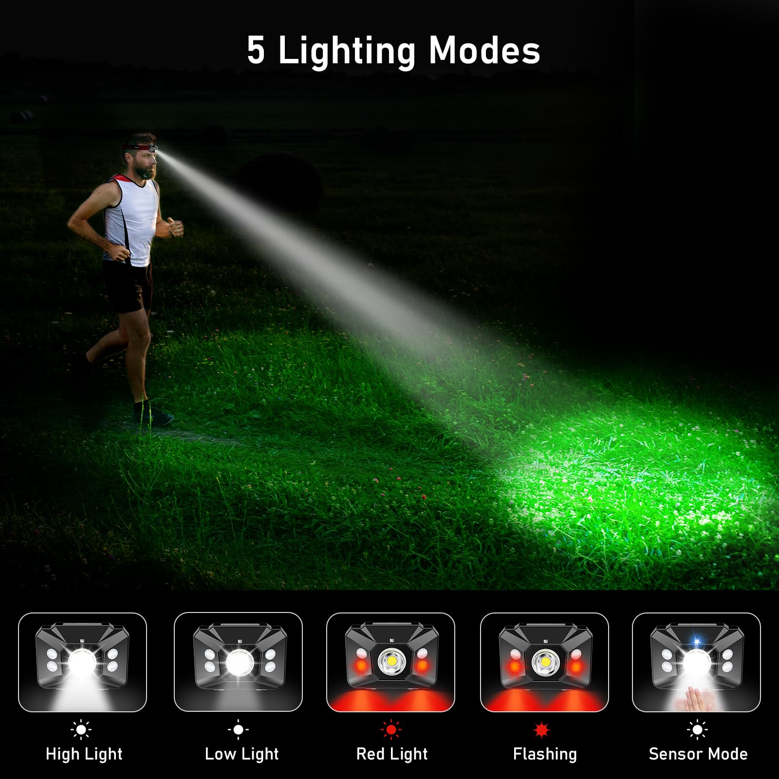 Blukar Head Torch Rechargeable, Super Bright LED Headlamp with Sensor Control & Red Light, 5 Lighting Modes, IPX5 Waterproof 30 Hrs Runtime for Power Cuts, Emergency, Running, Hiking etc. (K9122)