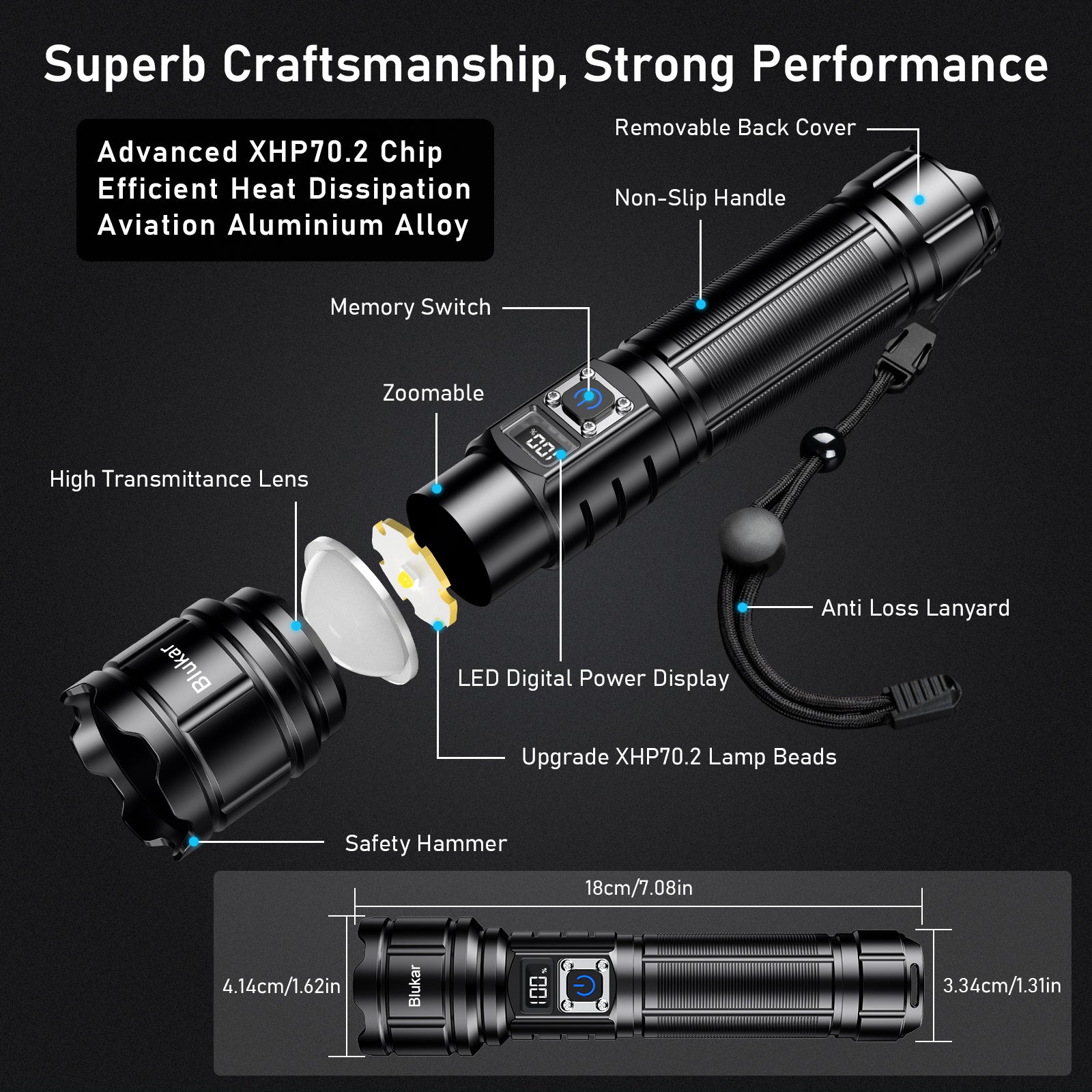 bh1559 rechargeable flashlight Blukar Rechargeable LED Flashlight, 5000mAh, Smart Digital Display