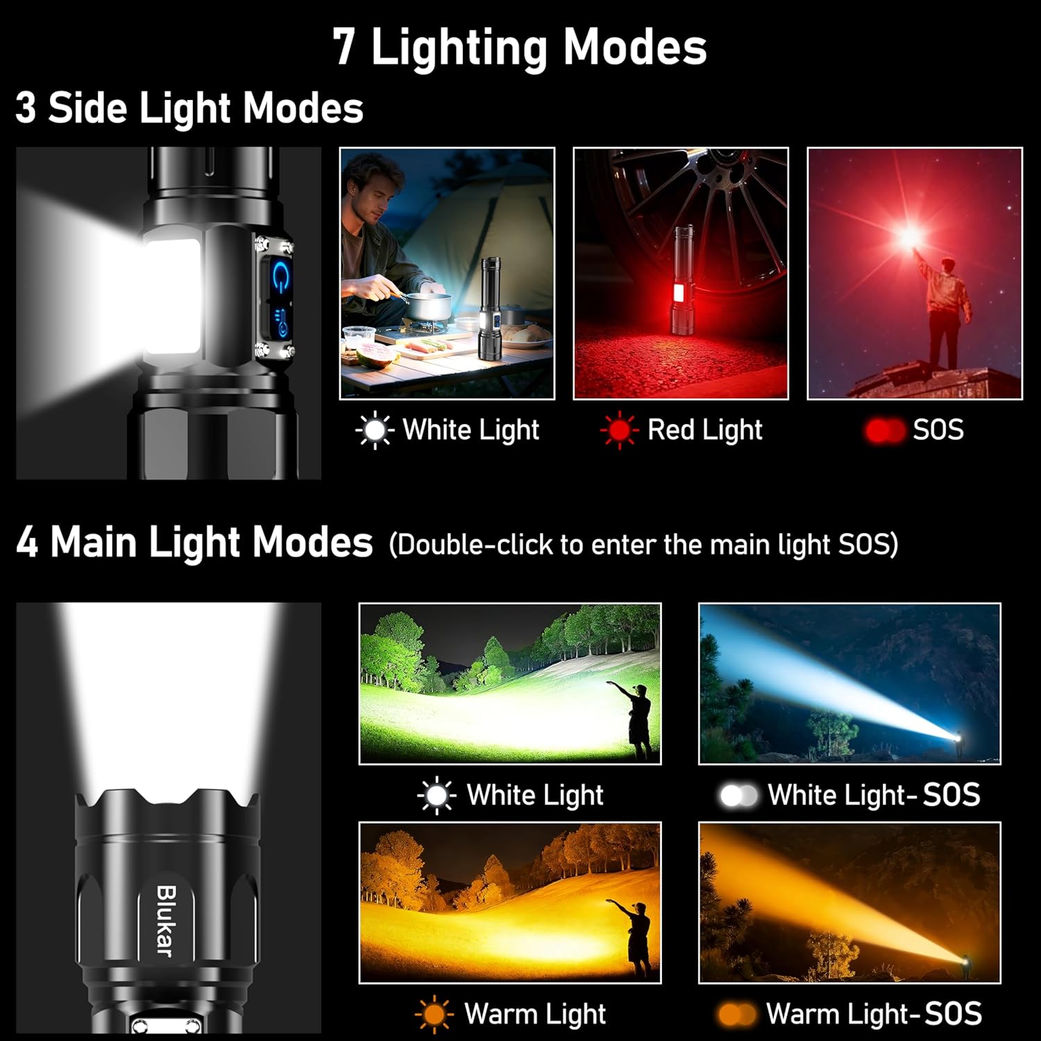 Blukar Torch Rechargeable, Dual Color Temps Super Bright Torches with