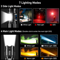 Blukar Torch Rechargeable, Dual Color Temps Super Bright Torches with COB Side Light, 7 Modes, Long-Lasting 5000mAh, Adjustable Focus, IP67 Waterproof Handheld Flashlight for Camping, Power Cuts