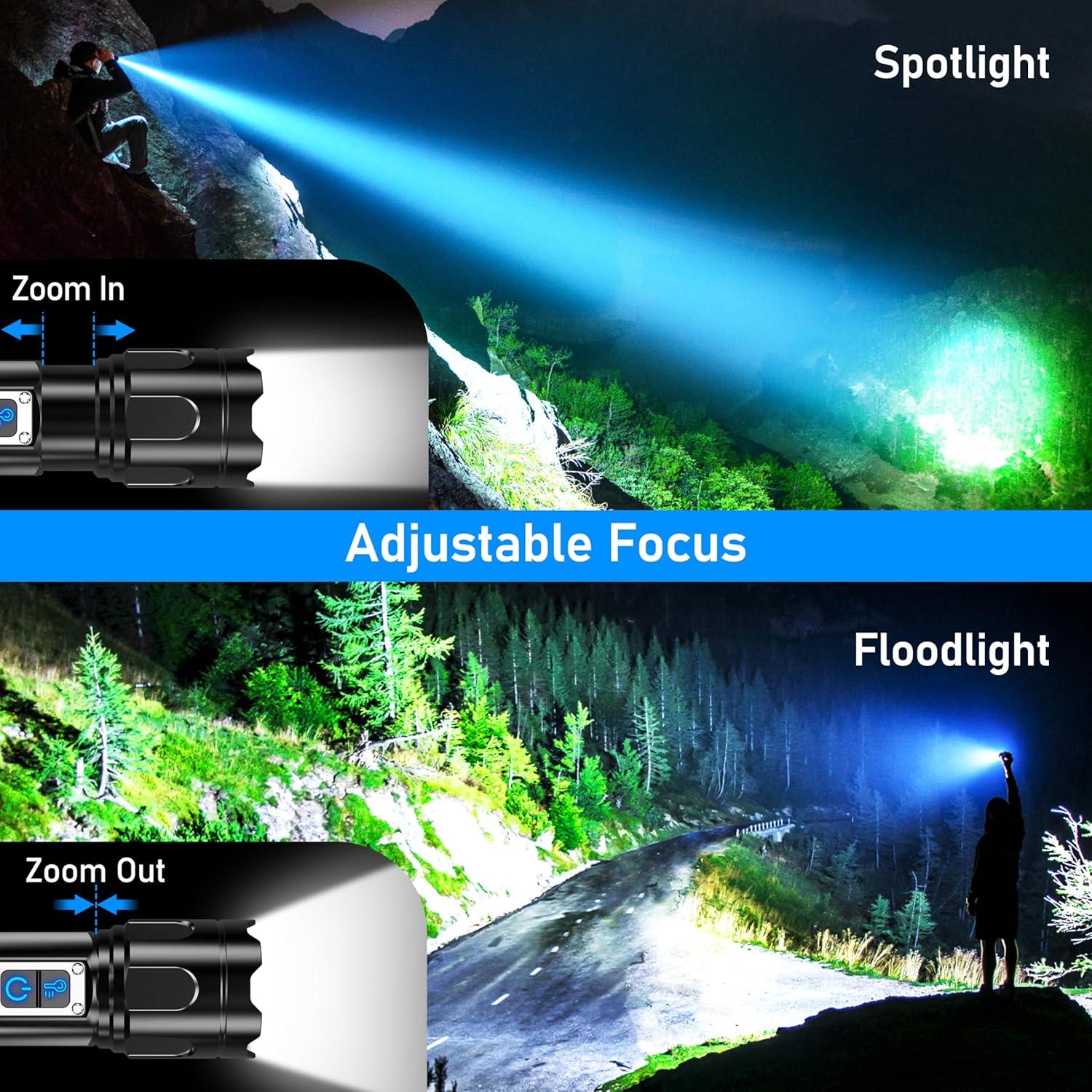 Blukar Torch Rechargeable, Dual Color Temps Super Bright Torches with