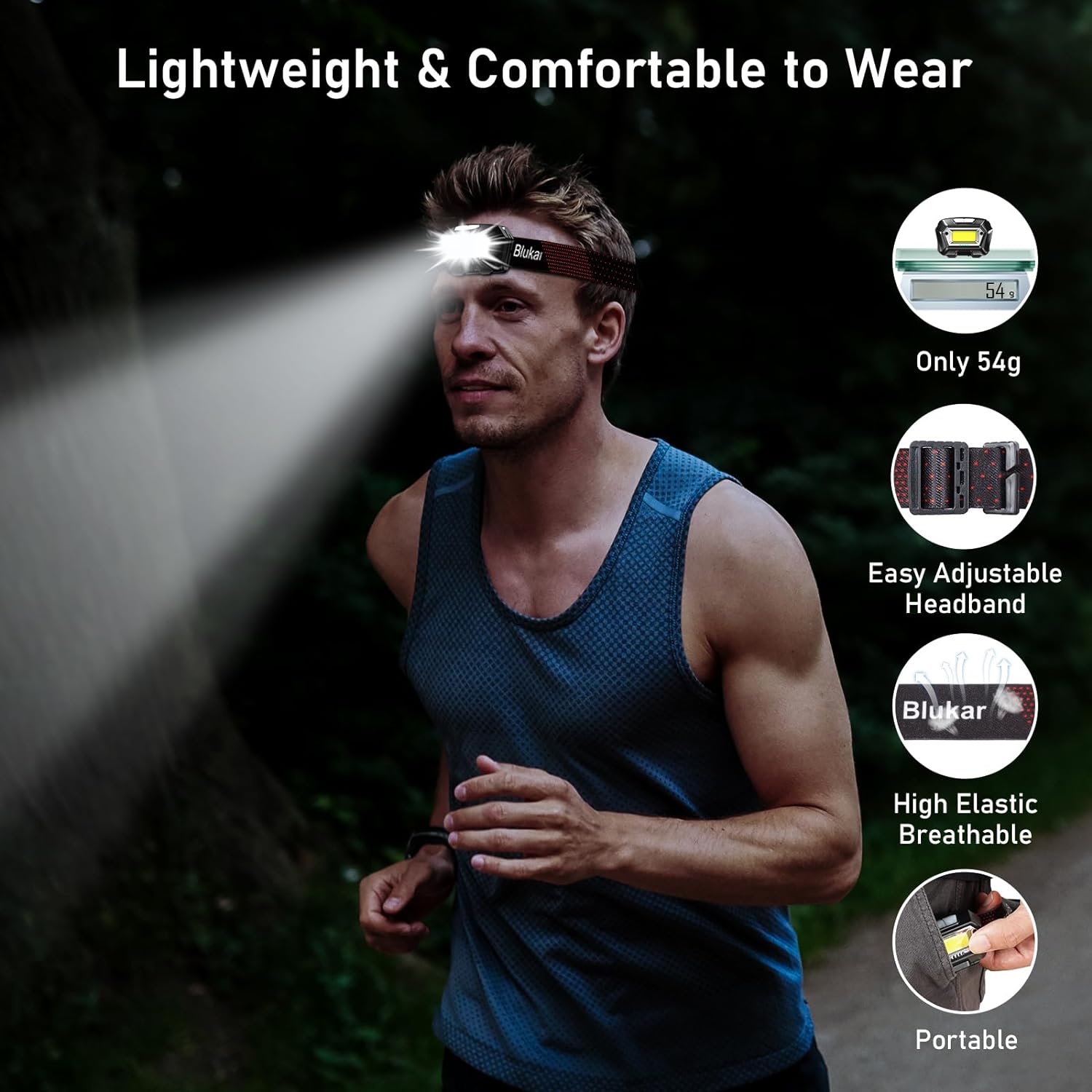 Blukar Adjustable Waterproof Head Torch Rechargeable with Hands Free Sensor Control & 6 Lighting Modes (2000L)