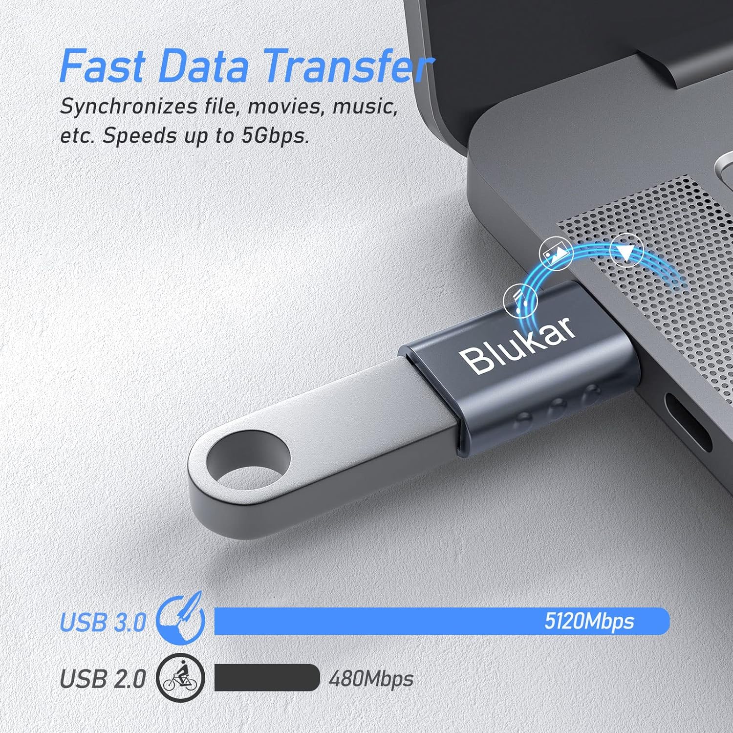 Blukar USB C to USB 3.0 (OTG) Adapter (2 Pack)