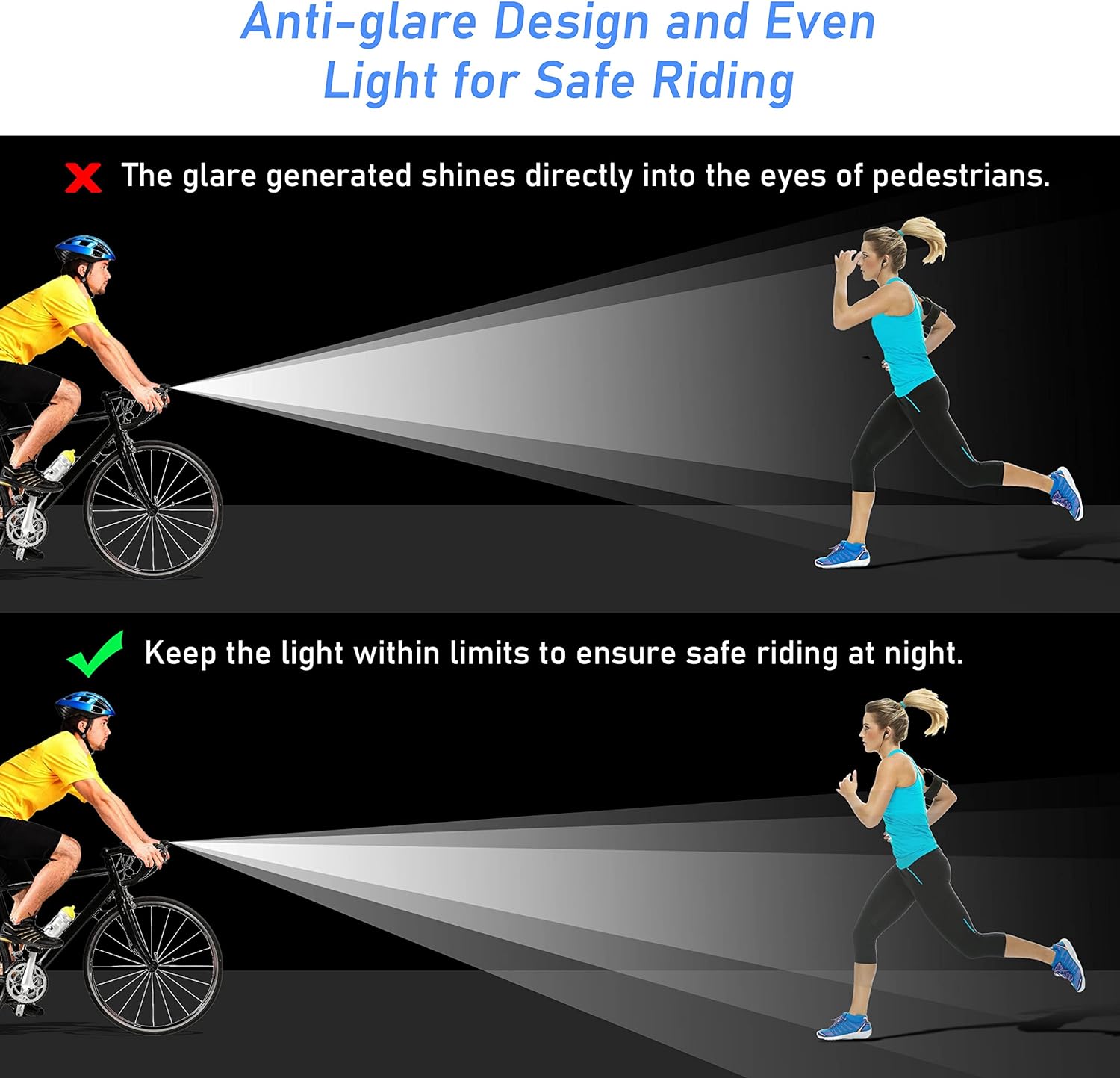 Blukar Rechargeable Super Bright Bicycle Lights Set